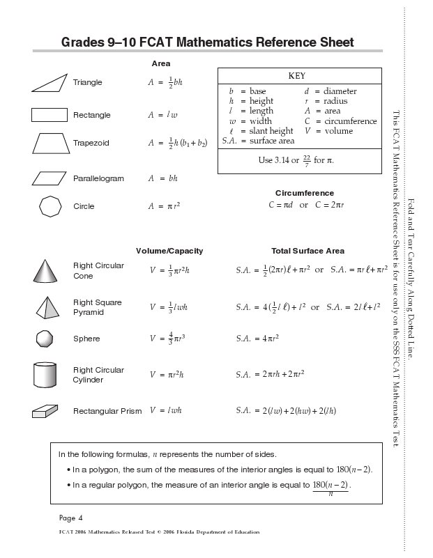 FCATformulae-p1.jpg